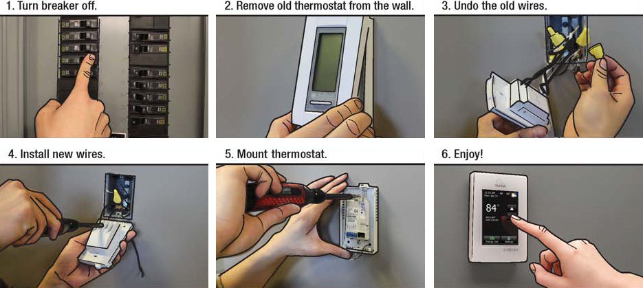 Nuheat FTGF2P Programmable Thermostat