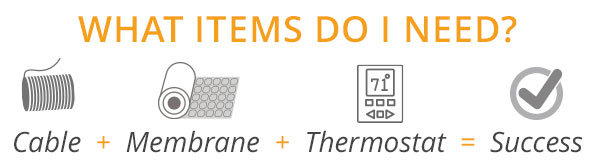 What Items do I Need? What Items do I Need?