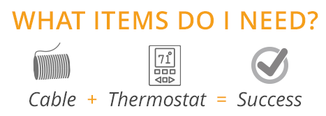 What Items do I Need? What Items do I Need?